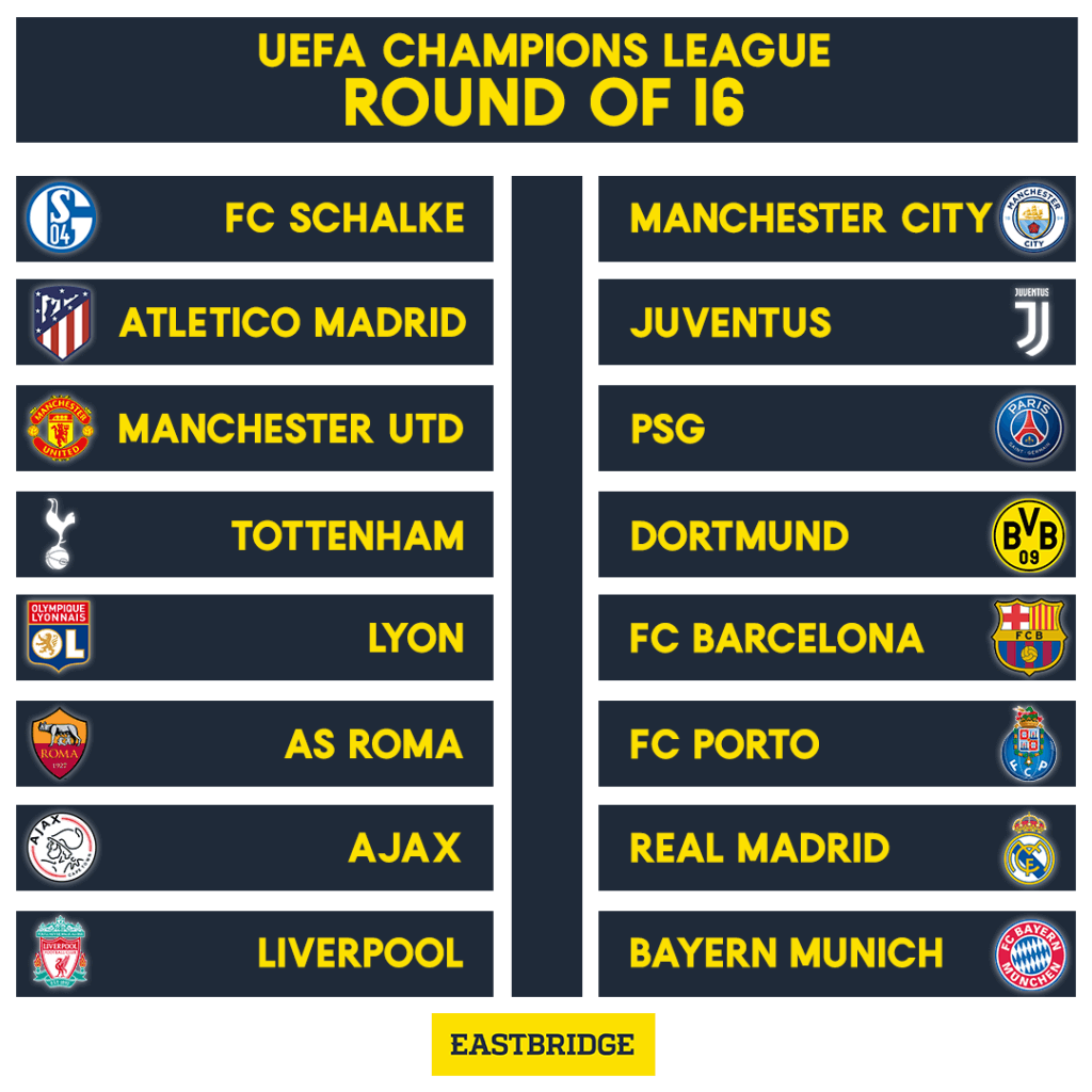 2018 2019 Uefa Champions League The Last 16